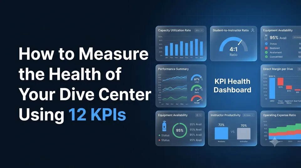 How to Measure the Health of Your Dive Center Using 12 KPIs