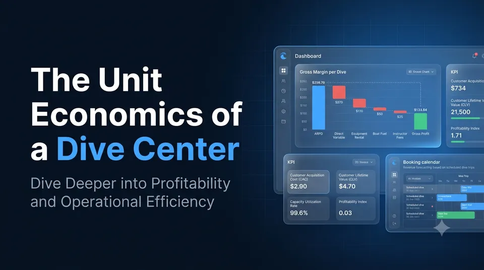 The Unit Economics of a Dive Center