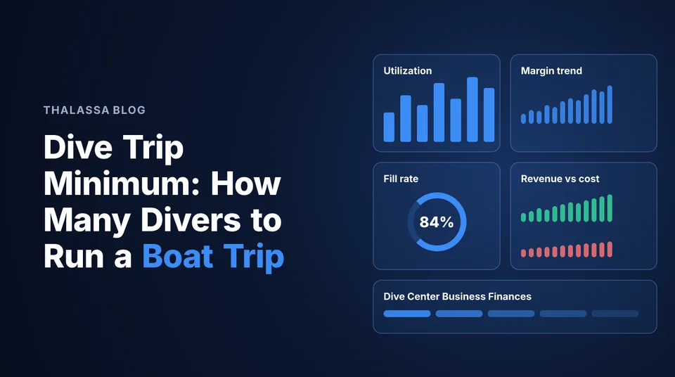 Dive Trip Minimum: How Many Divers to Run a Boat Trip