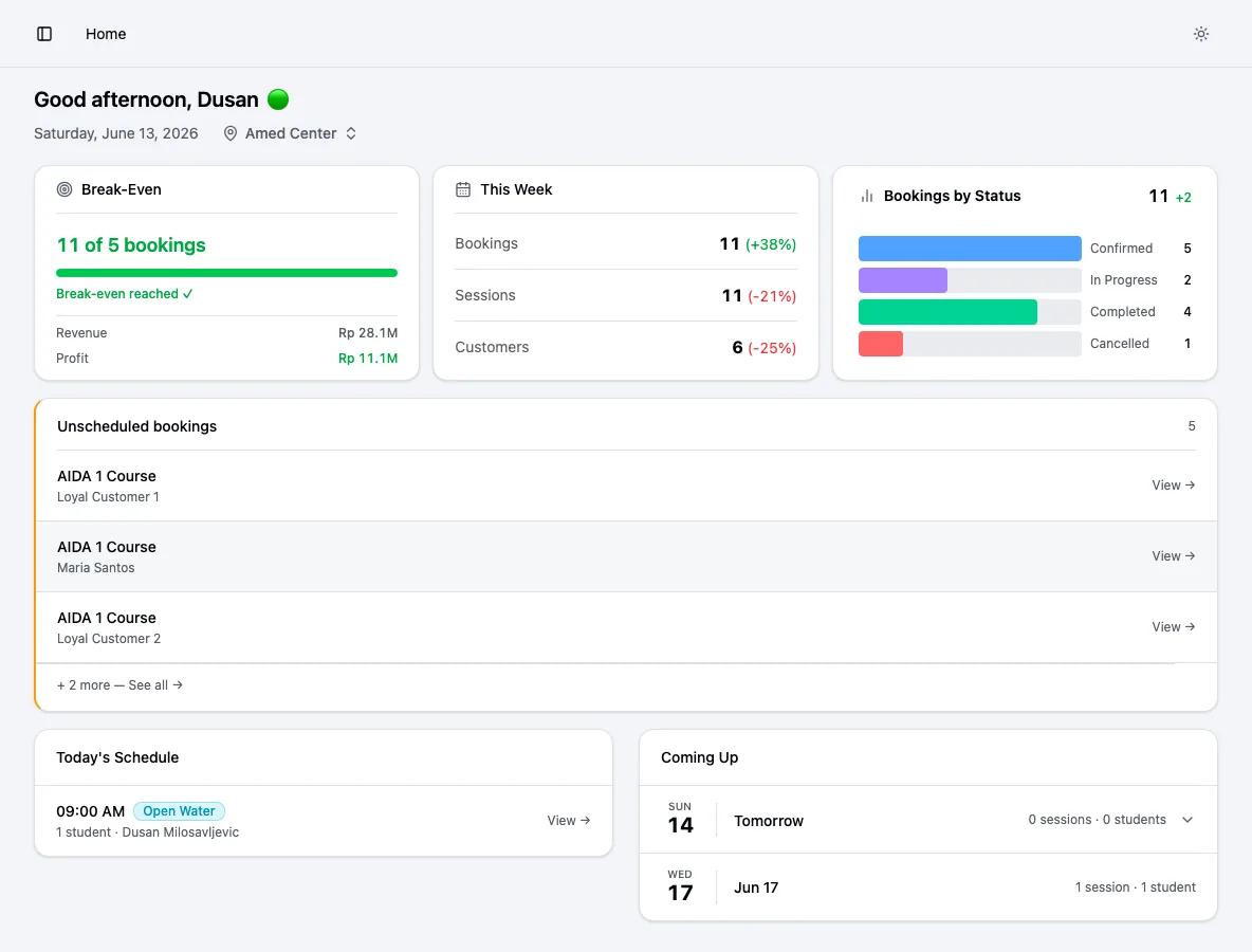 Dashboard with today’s schedule, upcoming days and unscheduled bookings